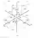 Fig. 08 - Spin torque majority gate device