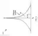 Fig. 09 - Radar target detection system for autonomous vehicles with ultra-low phase noise frequency synthesizer