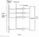 Fig. 02 - Analog to digital converter