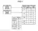Fig. 02 - Computer-readable recording medium, encoding device, and encoding method