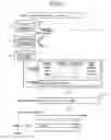Fig. 03 - Computer-readable recording medium, encoding device, and encoding method