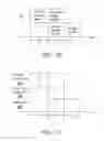 Fig. 07 - Data processing method, memory storage device and memory control circuit unit