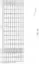 Fig. 07 - Channel state information estimation and channel information reporting