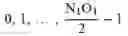 Fig. 44 - Method and apparatus for explicit CSI reporting in advanced wireless communication systems