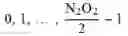 Fig. 45 - Method and apparatus for explicit CSI reporting in advanced wireless communication systems