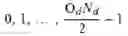 Fig. 75 - Method and apparatus for explicit CSI reporting in advanced wireless communication systems
