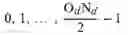 Fig. 77 - Method and apparatus for explicit CSI reporting in advanced wireless communication systems