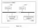 Fig. 09 - Method for awaking optical network unit in passive optical network, device, and system