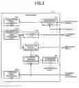 Fig. 03 - WIRELESS COMMUNICATION DEVICE AND ABNORMALITY DETECTION METHOD
