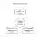 Fig. 01 - Key exchange method, key exchange system, communication device and storage medium therefore