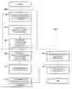Fig. 01 - Message authentication library