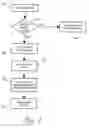 Fig. 03 - Computer program and method for biometrically secured, transparent encryption and decryption