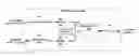 Fig. 01 - Radio frequency (RF) coax interface for full data rate controller area network (CAN) protocol signaling with low latency