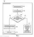 Fig. 05 - Node discovery mechanisms in a switchless network