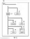 Fig. 13 - Node discovery mechanisms in a switchless network
