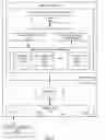 Fig. 02 - Method and system for detecting abnormalities in network element operation