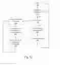 Fig. 14 - System and method for client network congestion detection, analysis, and management