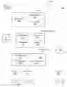 Fig. 01 - Method and apparatus for analyzing and verifying functionality of multiple network devices