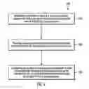 Fig. 06 - Configuration mechanisms in a switchless network