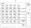 Fig. 01 - Multi-tenant middleware cloud service technology