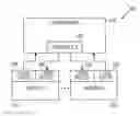 Fig. 01 - Software defined network traffic congestion control