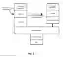 Fig. 06 - Server with queuing layer mechanism for changing treatment of client connections