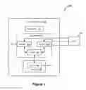 Fig. 02 - System and methods for sharing resources among application modules