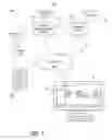 Fig. 02 - Activation of dynamic filter generation for message management systems through gesture-based input