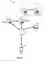 Fig. 02 - Combining updates of a social network feed
