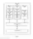 Fig. 02 - Authentication mechanism