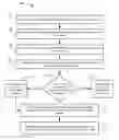Fig. 01 - Rotation of authorization rules in memory of authorization system