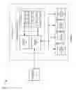 Fig. 07 - Rotation of authorization rules in memory of authorization system