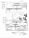 Fig. 01 - Methods and apparatus to facilitate end-user defined policy management