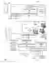 Fig. 02 - Methods and apparatus to facilitate end-user defined policy management
