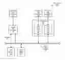 Fig. 01 - Runtime generation of application programming interfaces for remote procedure call services