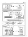 Fig. 02 - Storage and application controller for mirroring and switchover of applications in a plurality of cloud locations via a plurality of configurable security protocols