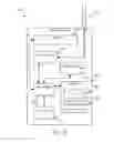 Fig. 16 - Adopting data across different sites