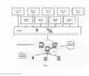 Fig. 02 - SYSTEMS AND METHODS FOR PROCESS MONITORING AND CONTROL