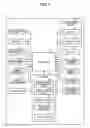 Fig. 02 - Mobile electronic device, security control method, and security control code