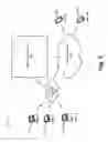 Fig. 05 - Connection of a user device to multiple accounts or phone numbers