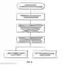 Fig. 07 - Telephonic communication routing system based on customer satisfaction