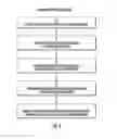 Fig. 06 - Media width sensing