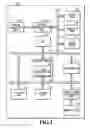 Fig. 02 - System that saves data, server, and method