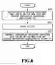 Fig. 07 - System that saves data, server, and method