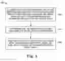 Fig. 06 - IMAGE PROJECTION AND CAPTURE WITH SIMULTANEOUS DISPLAY OF LED LIGHT