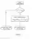 Fig. 06 - Methods and apparatus for optical image stabilization