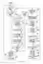 Fig. 07 - Characteristic image display apparatus