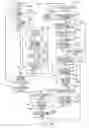 Fig. 09 - Characteristic image display apparatus