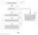 Fig. 02 - Predictive Coding/Decoding Method, Corresponding Coder/Decoder, and Electronic Device