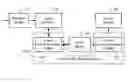 Fig. 01 - System and method for adaptive frame re-compression in video processing system